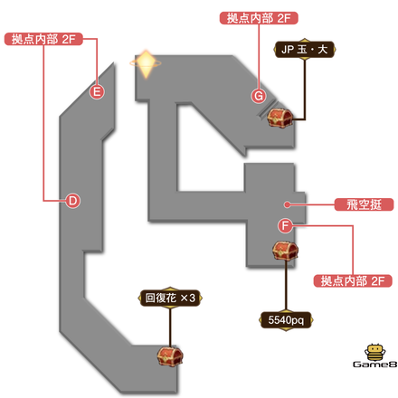 拠点内部マップ