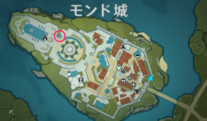 高所の整理の場所