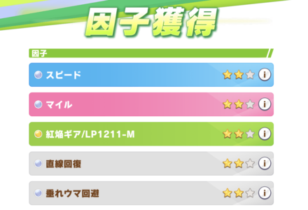 育成終了時に獲得できる