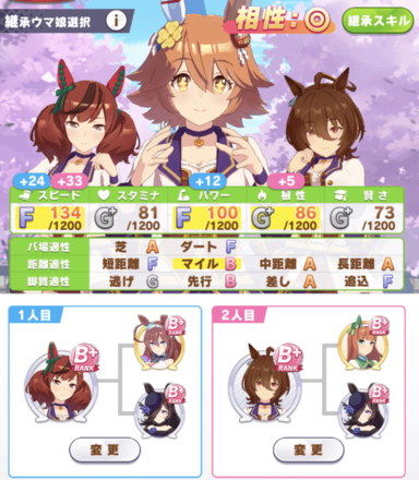 計6人の相性で決まる