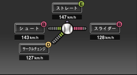 嘉弥真新也画像