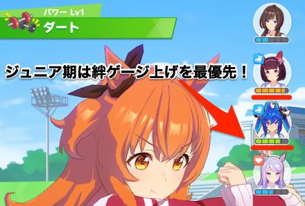 ã‚¦ãƒžå¨˜ ãƒžãƒ¤ãƒŽãƒˆãƒƒãƒ—ã‚¬ãƒ³ã®è‚²æˆè«– ã‚²ãƒ¼ãƒ ã‚¨ã‚¤ãƒˆ