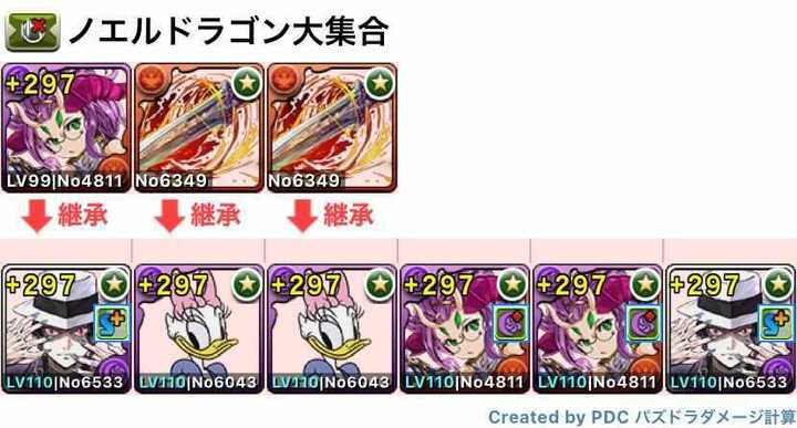 デイジーダック×2編成