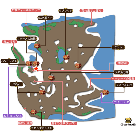 1章フィールドマップ