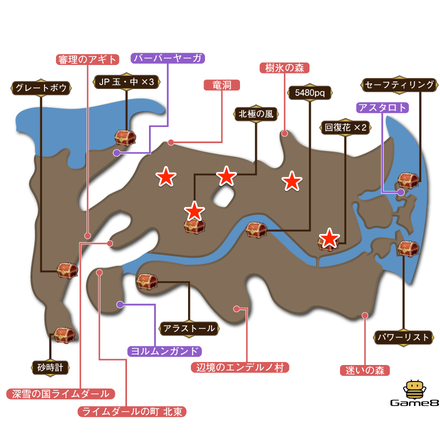 3章フィールドマップ