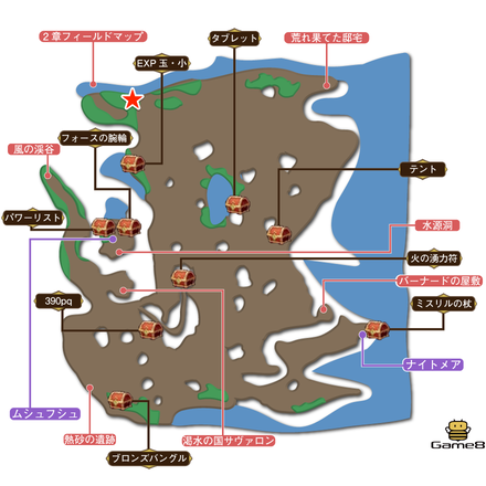 1章フィールドマップ