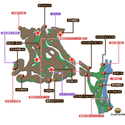 4章フィールドマップ