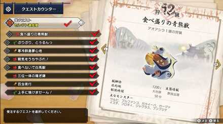 食べ盛りの青熊獣