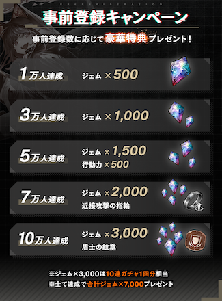 ブラサジ 事前報酬