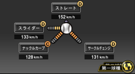 スアレス(ヤクルト)画像