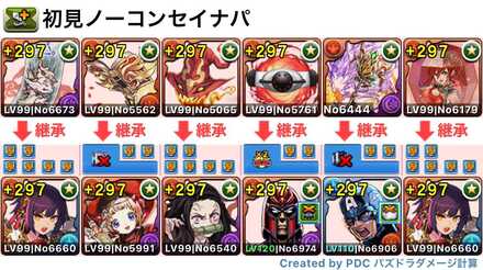 パズドラ イレーヌ降臨のソロ攻略と周回パーティ ゲームエイト パズドラ イレーヌ降臨のソロ攻略と周回パーティ ゲームエイト