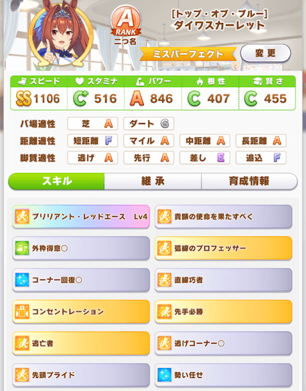 ウマ娘 マイル逃げダイワスカーレットの育成論 ゲームエイト