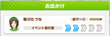 お出かけイベントを進行する