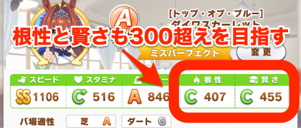 根性と賢さも300以上を目指す
