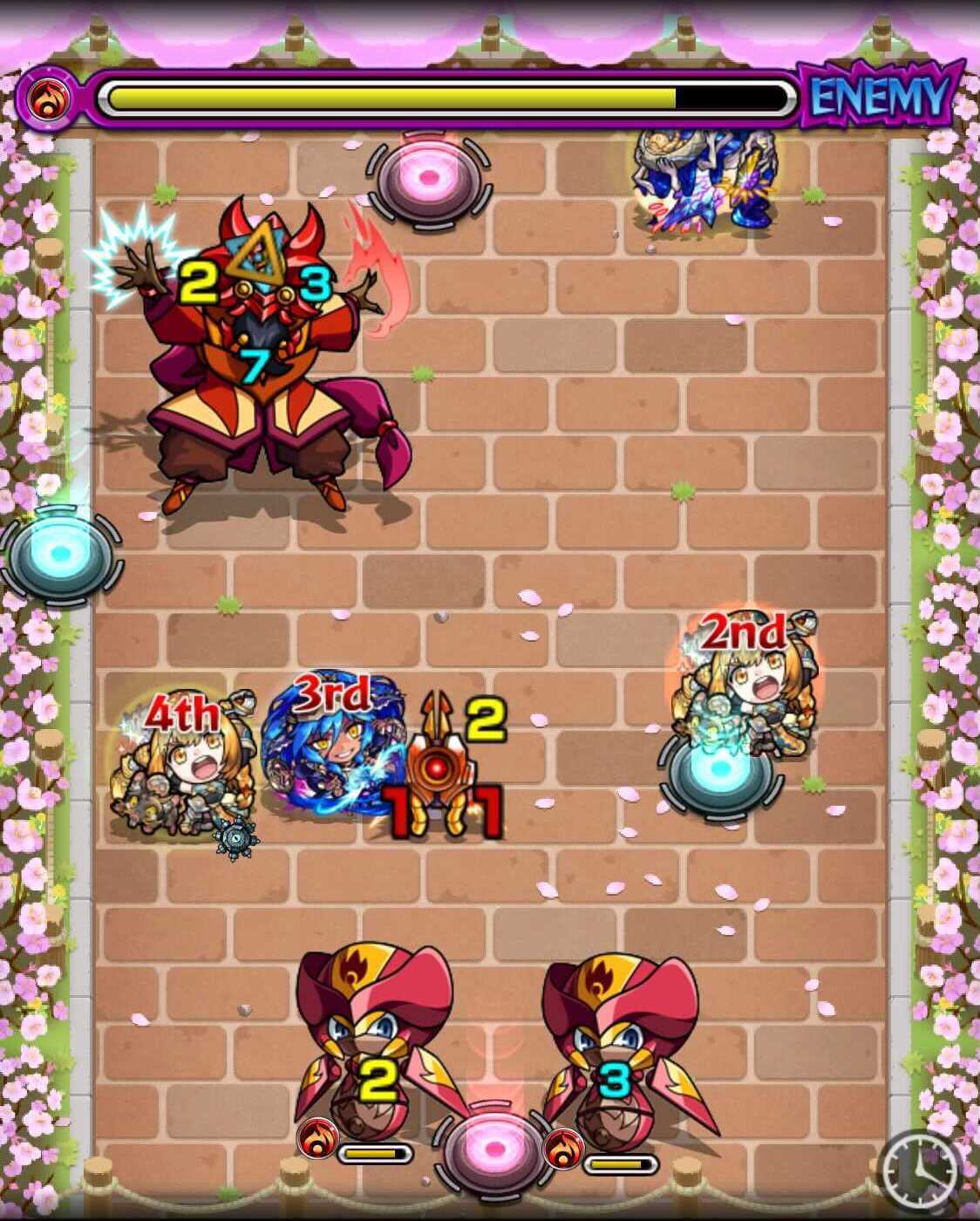 ギザーニャ ステージ3