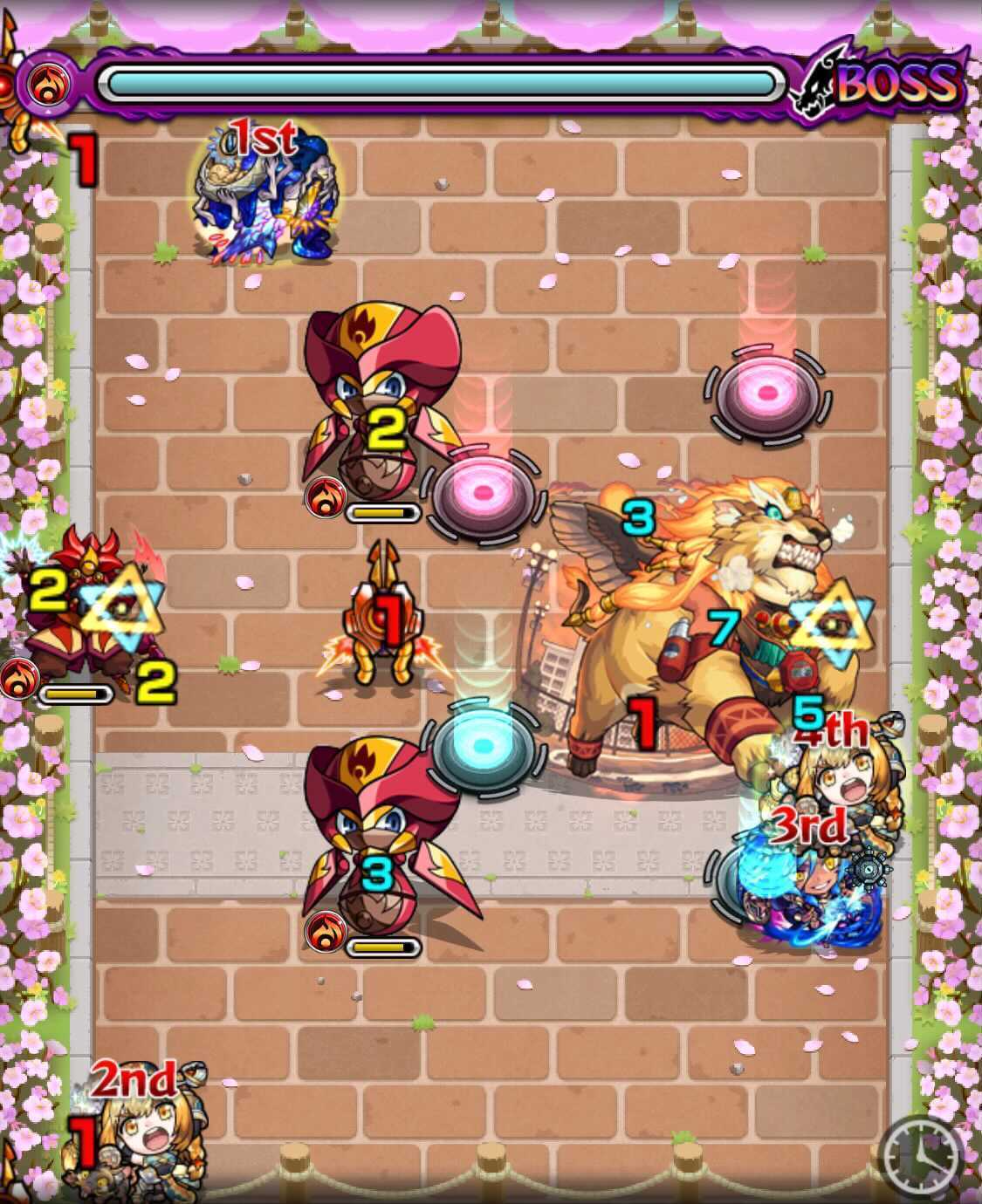 ギザーニャ ボス1