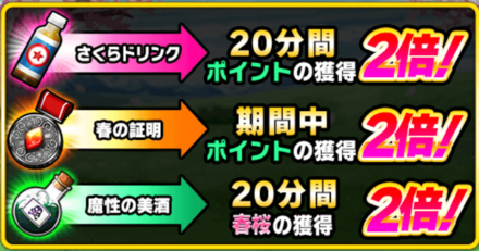 ブーストアイテム