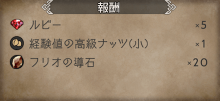 3章の攻略チャート