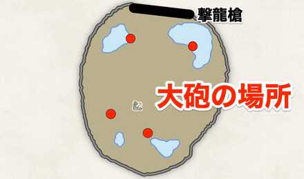 大砲の位置一覧