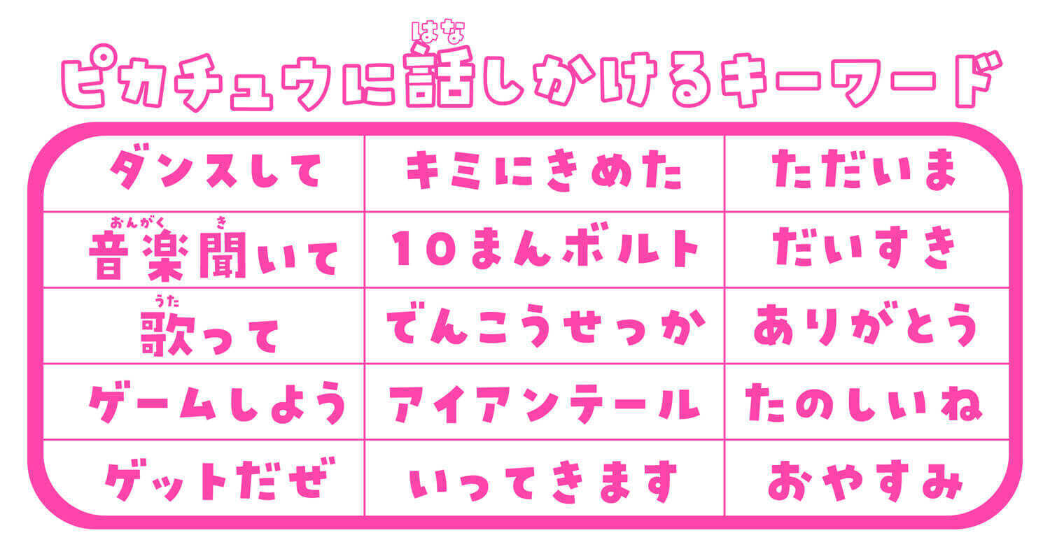 ノリノリピカチュウ