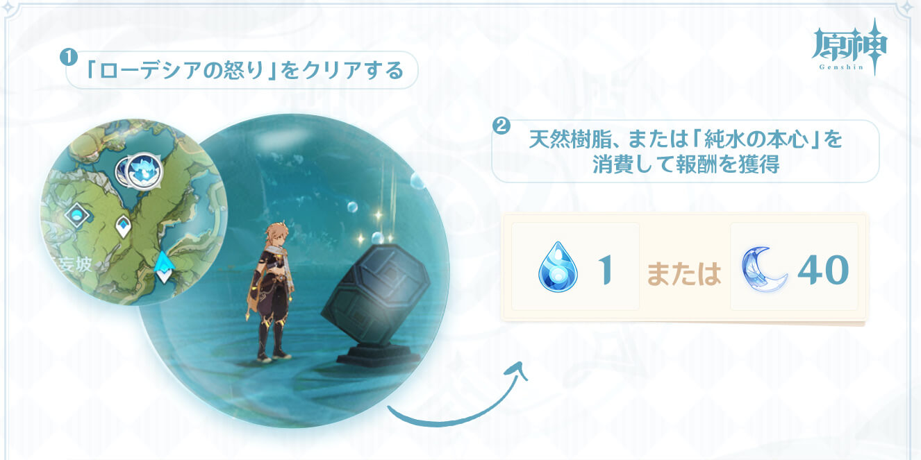 原神 純水の願い の攻略 純水精霊討伐イベント ゲームエイト 原神 純水の願い の攻略 純水精霊討伐イベント ゲームエイト
