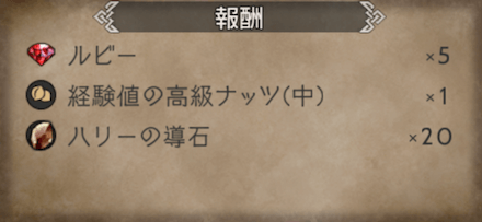 3章の攻略チャート