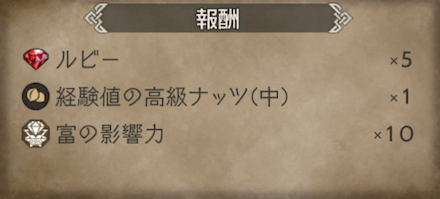 序章の攻略チャート