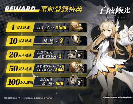 白夜極光 事前登録報酬