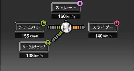 エスコバー画像