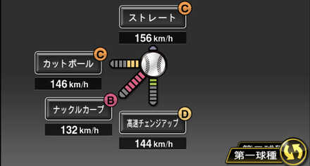 ブセニッツ画像