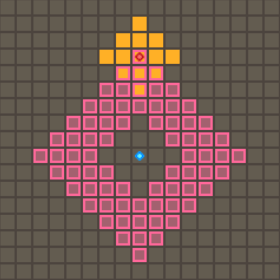 しぐれ射ちの範囲