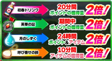 ブーストアイテム