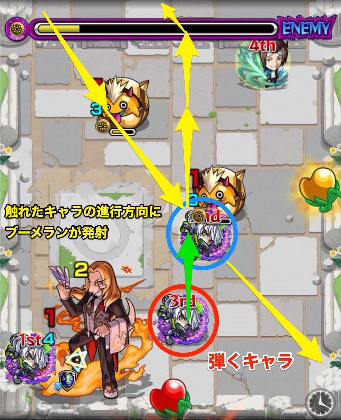 ブーメラン 解説