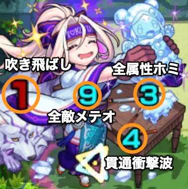 拠点20  攻撃パターン