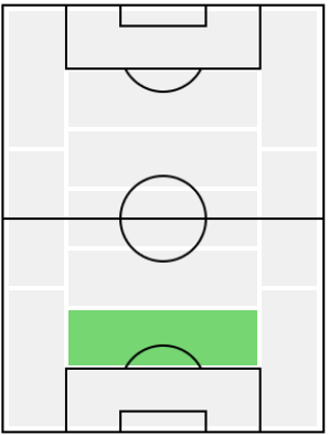 FPマルティン・エルリッチ(4/15)の適正ポジション