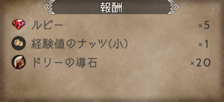 1章の攻略チャート