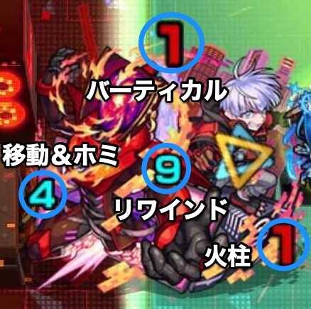 テラ 攻撃パターン