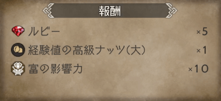 序章の攻略チャート