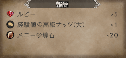 3章の攻略チャート