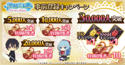 アナテイ 事前登録報酬