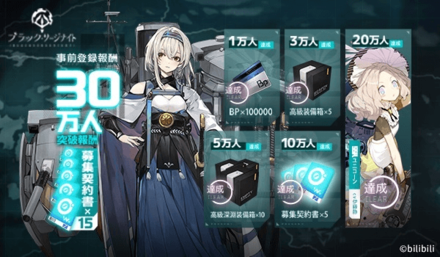 ブラサジ 事前登録報酬