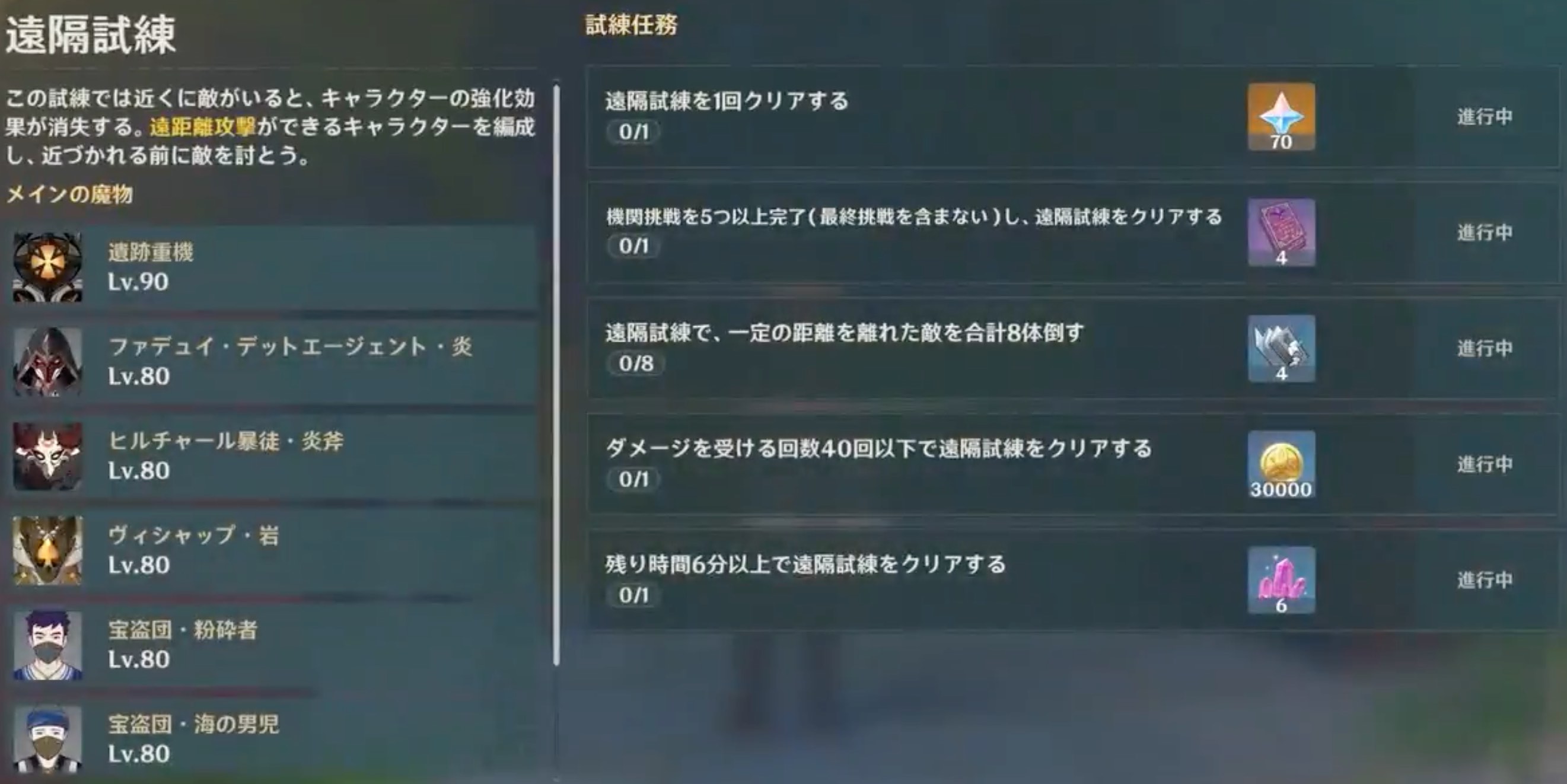 遠隔試練