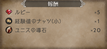 2章の攻略チャート