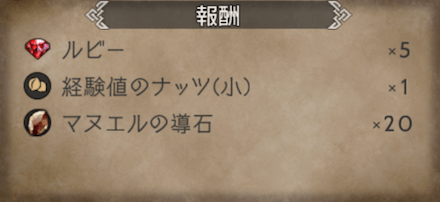 1章の攻略チャート