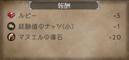 2章の攻略チャート