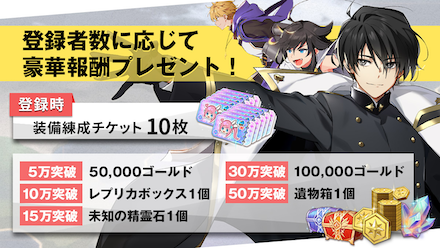 ロドヒロ 事前登録報酬