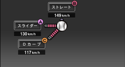 佐々岡真司画像