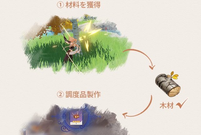 作成.jpeg