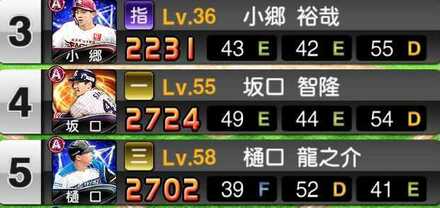 プロスピA】熱闘スタジアムのランキングボーダーと攻略｜自然回復は