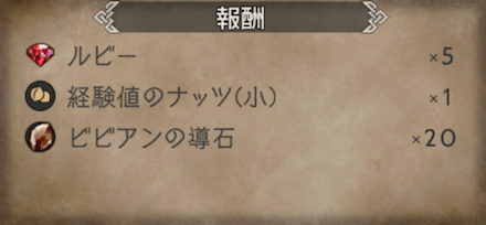 2章の攻略チャート